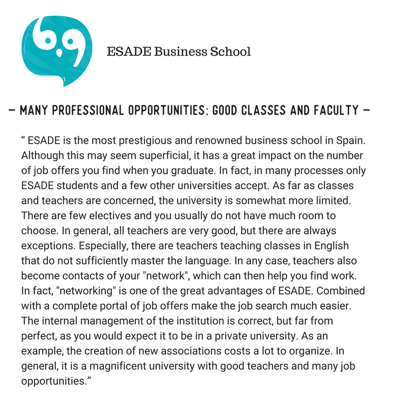 ESADE Business School Vs IESE Business School