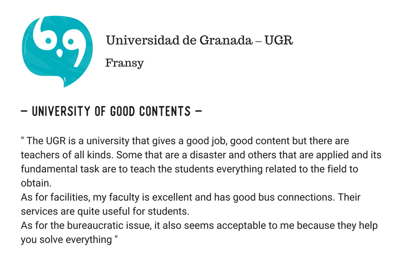 Get to Know the University of Granada (UGR)