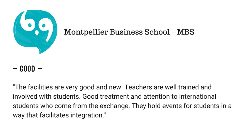Paris School of Business (PSB) Vs Montpellier Business School (MBS)