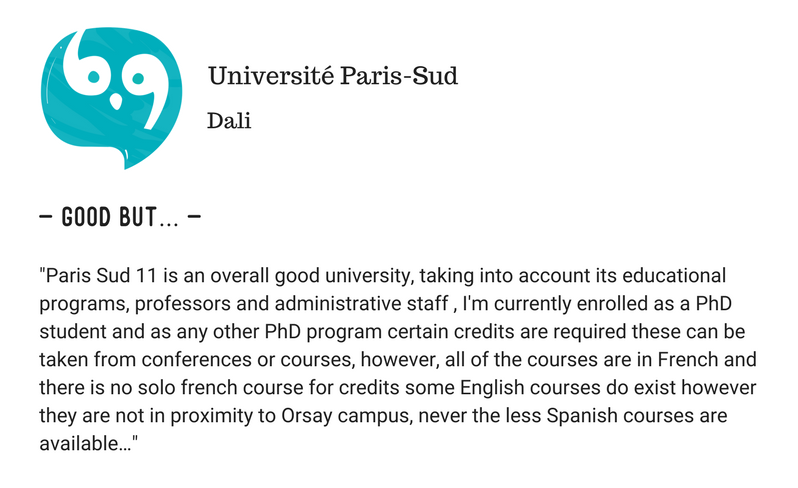 Thinking Of Studying At University Of Paris Sud Read These Students Opinions