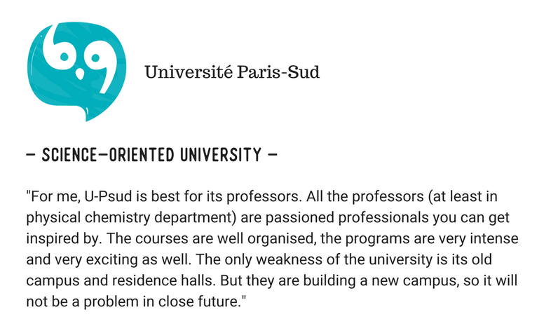 Université Paris-Sud (UPSud) Vs Université Paris I Panthéon-Sorbonne opinions 