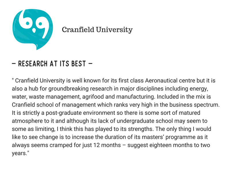 Cranfield University – ‘Thinking, Brilliantly Applied’