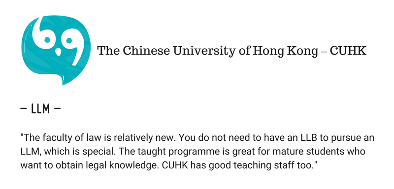 The University of Hong-Kong (HKU) Vs The Chinese University of Hong Kong (CUHK)