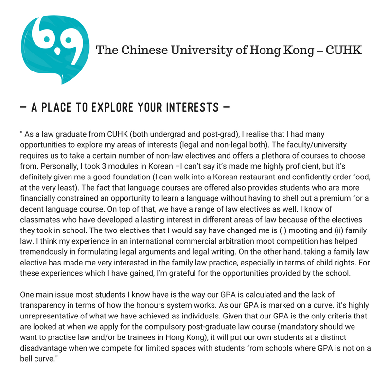 The University of Hong-Kong (HKU) Vs The Chinese University of Hong Kong (CUHK)
