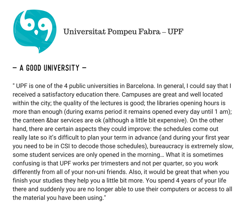 Universitat de Barcelona (UB) Vs Universitat Pompeu Fabra (UPF)