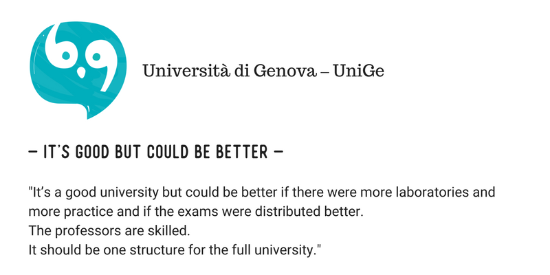 Università di Genova (UniGe) Vs Università di Pisa student reviews 