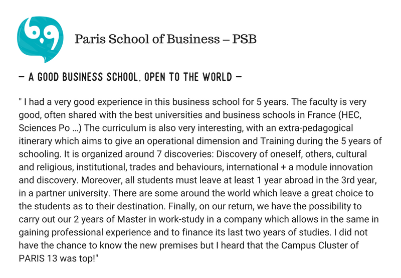 Paris School of Business (PBS) Vs Copenhagen Business School (CBS)