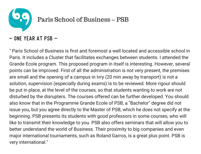 Paris School of Business (PBS) Vs Copenhagen Business School (CBS)