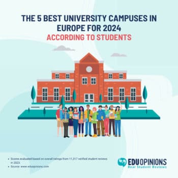 EDUopinions Student Reviews Guide 2024: Best University Campuses for Scenic Study Spots