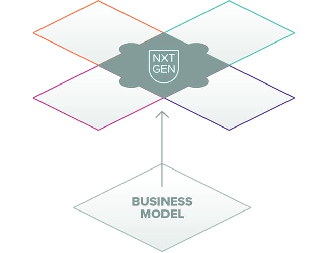 NXT GEN Business Model CBS International