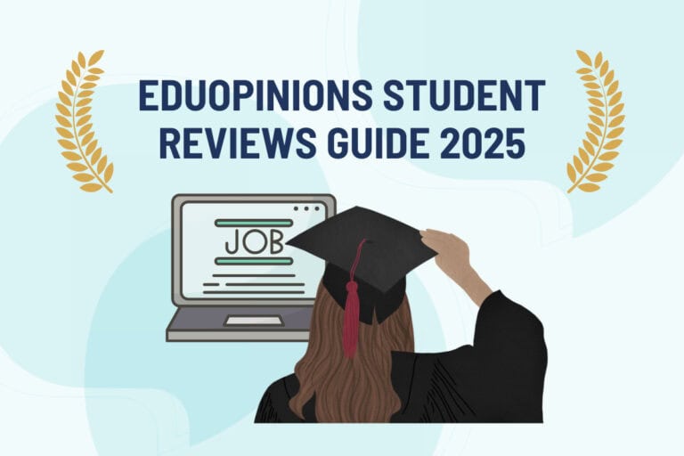 Best and Worst Degrees Job Prospects Graphics